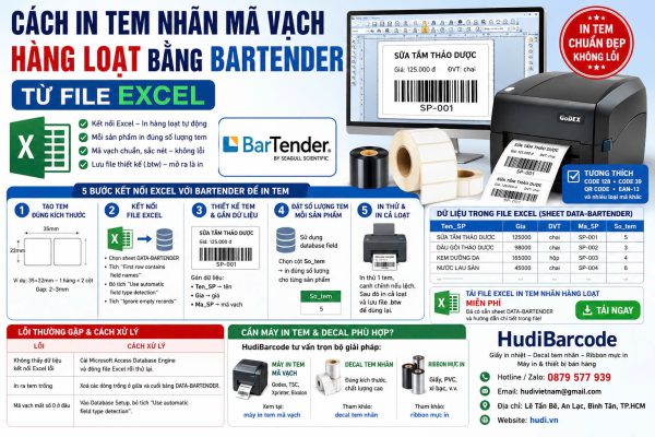 Đây là cách in linh hoạt cho số lượng ít: in tem dán sản phẩm, dán thùng hàng, in vài chục đến vài trăm tem cho lô hàng mới về. Phù hợp shop nhỏ lẻ, ít mặt hàng, chưa cần đến phần mềm quản lý bán hàng. Khi nào shop đông khách, đơn nhiều, cần in liên tục và đồng bộ tồn kho thì lúc đó mới nên tính tới phần mềm chuyên nghiệp.